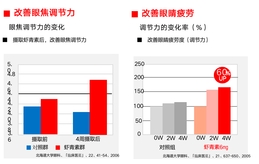 艾诗特南宫电子官网