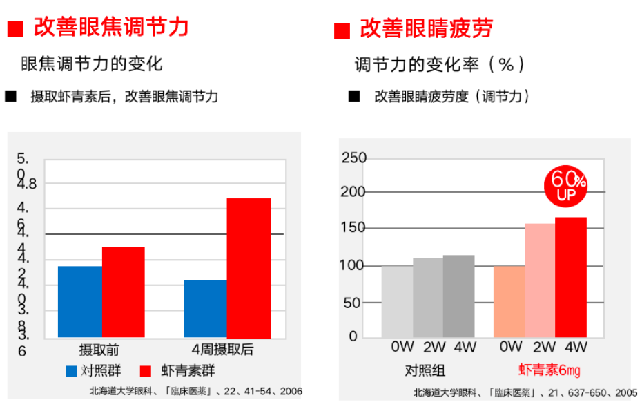 艾诗特南宫电子官网