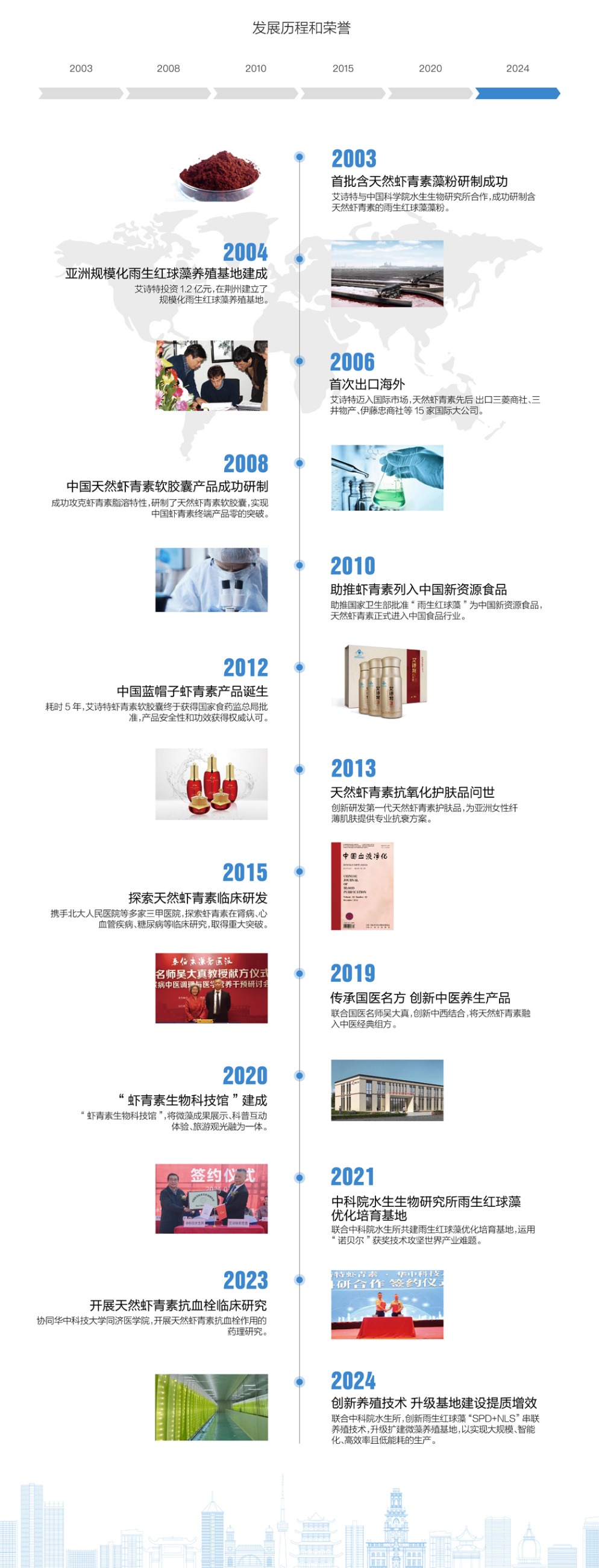 艾诗特南宫电子官网